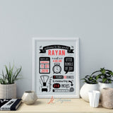 Custom Birth Stats Sign in White Frame